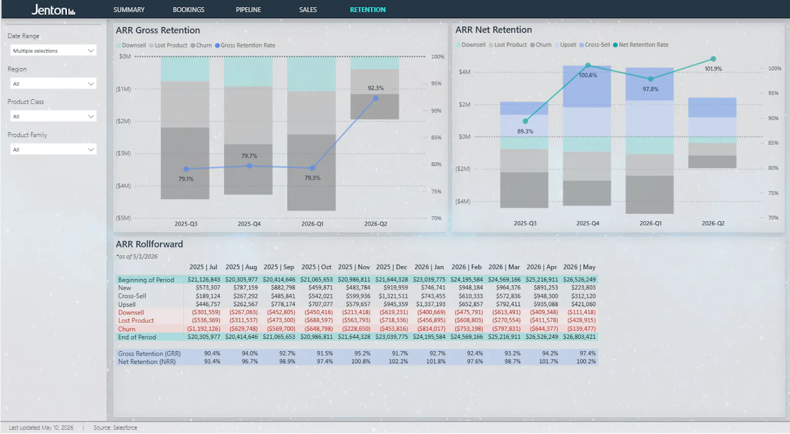 Jenton Revenue Intelligence screenshot 3