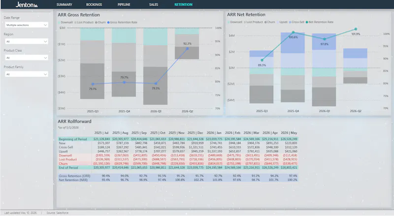 Jenton Revenue Intelligence screenshot 3