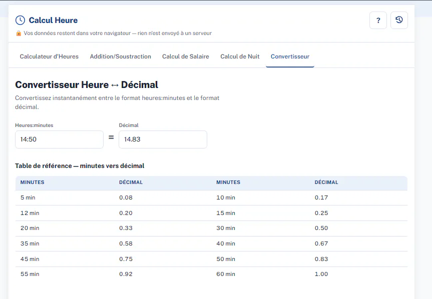 Calcul Heure gallery image