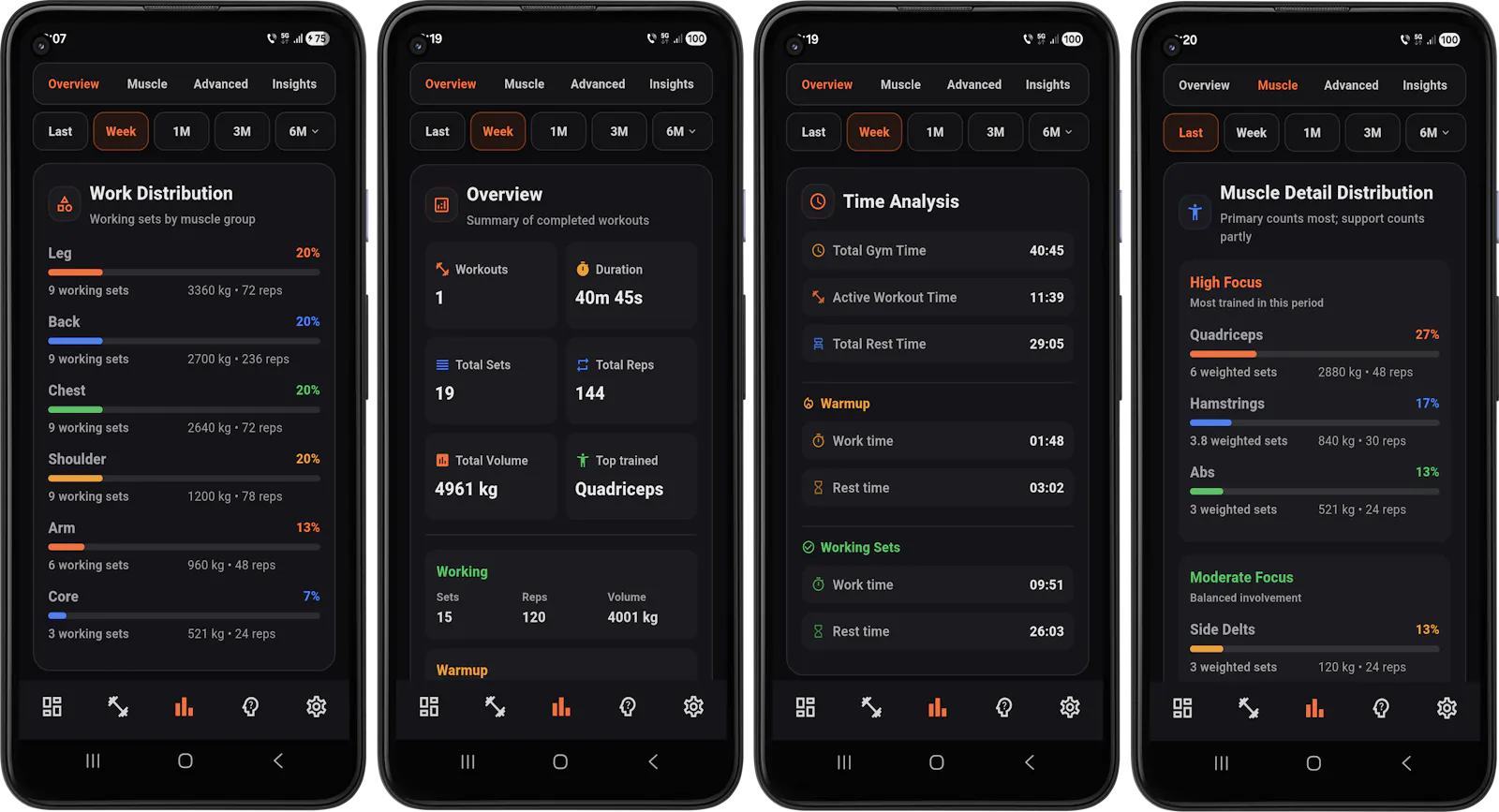 GymRiff screenshot 4