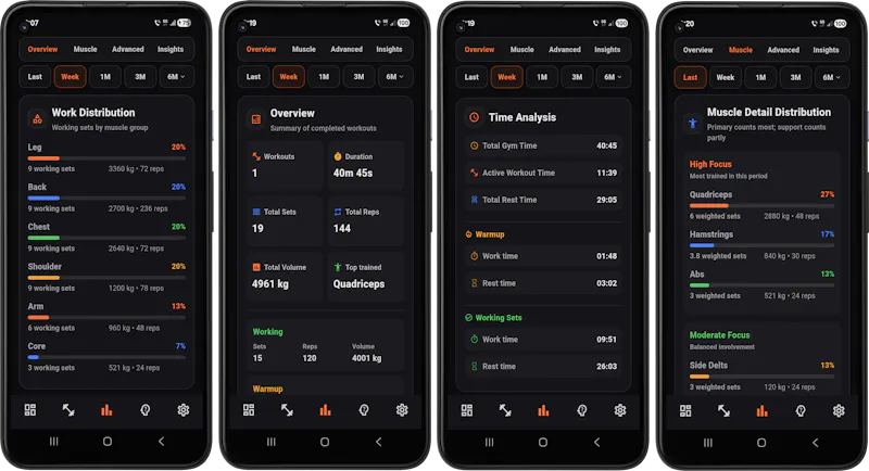 GymRiff screenshot 4