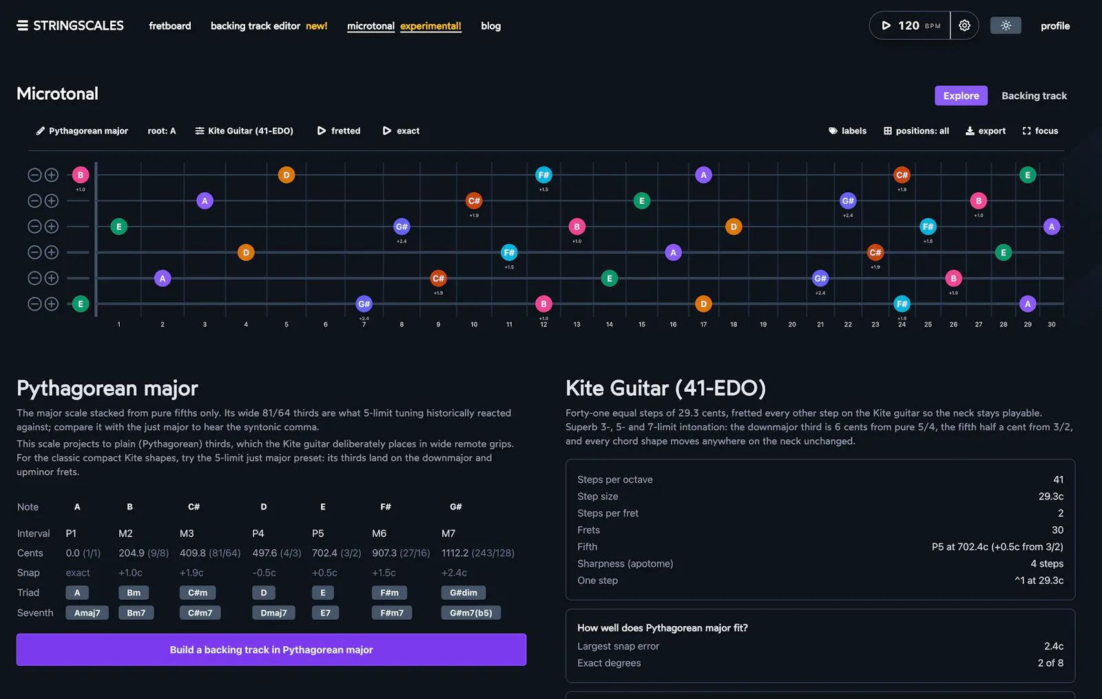 StringScales  screenshot 4