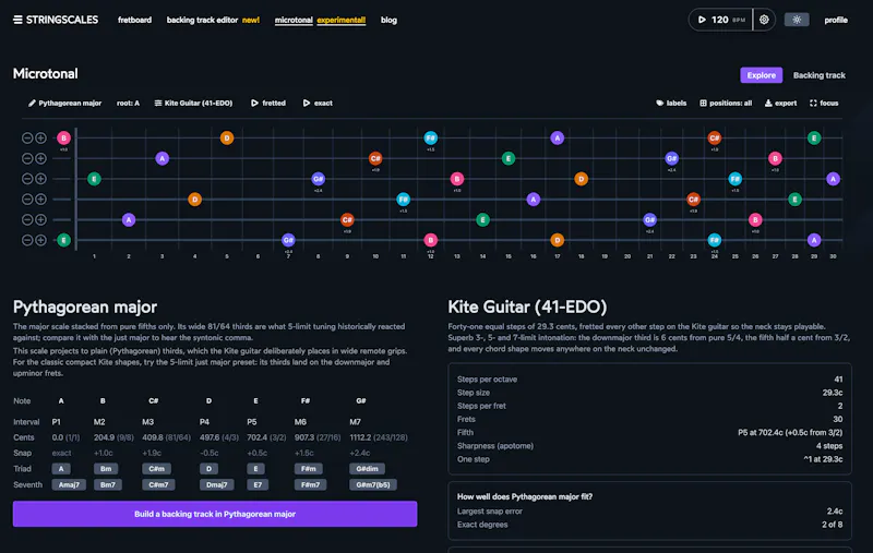StringScales  screenshot 4