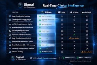 Signal by TheraPreneur gallery image