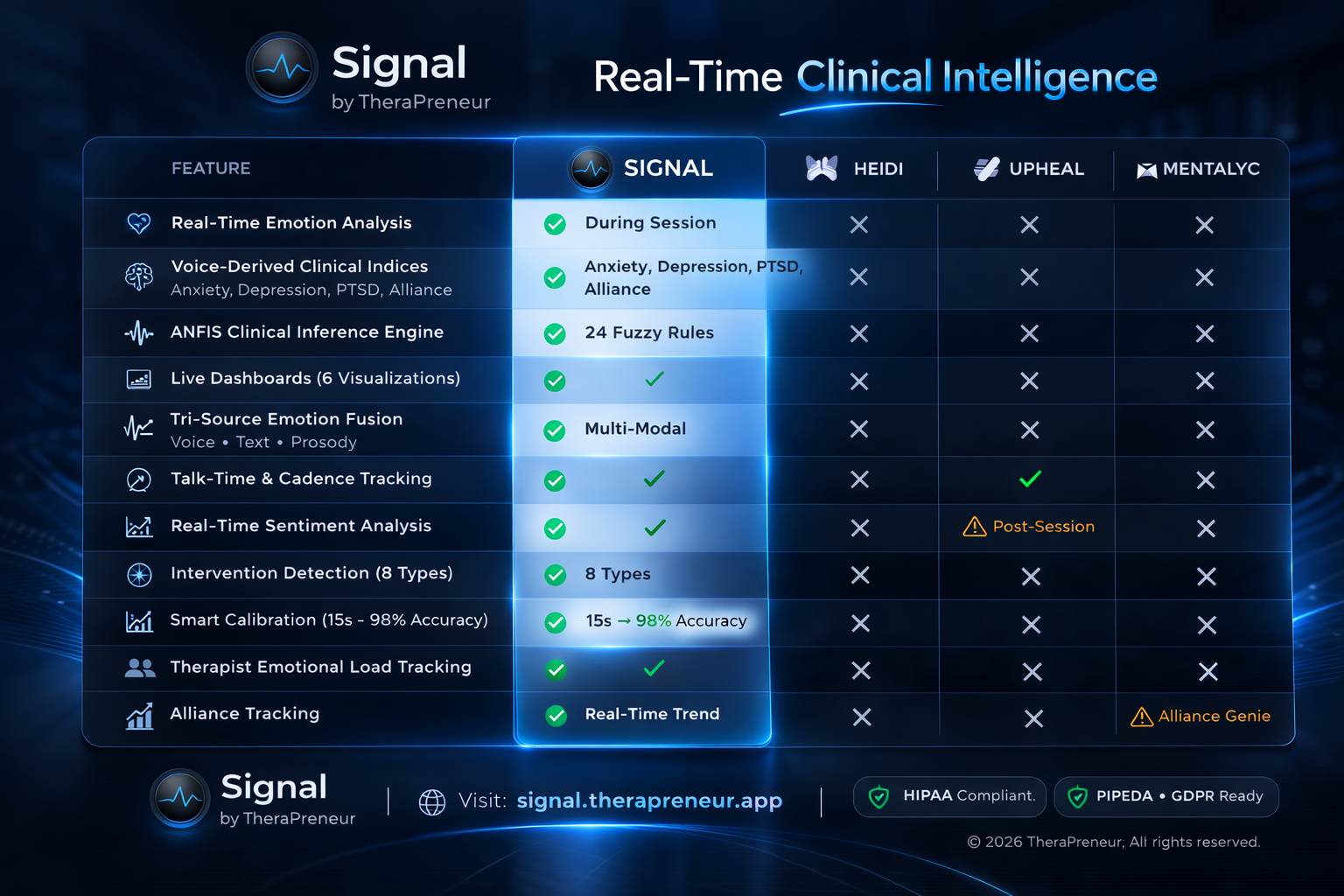 Signal by TheraPreneur media 8