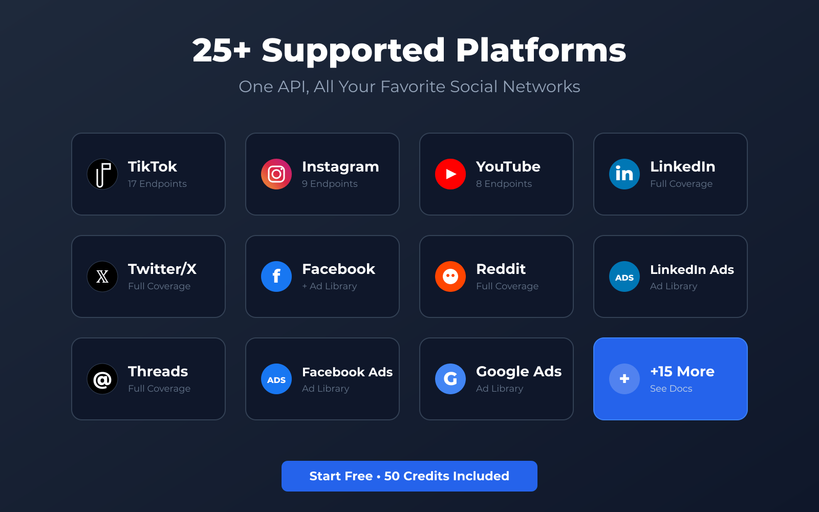 SociaVault gallery image