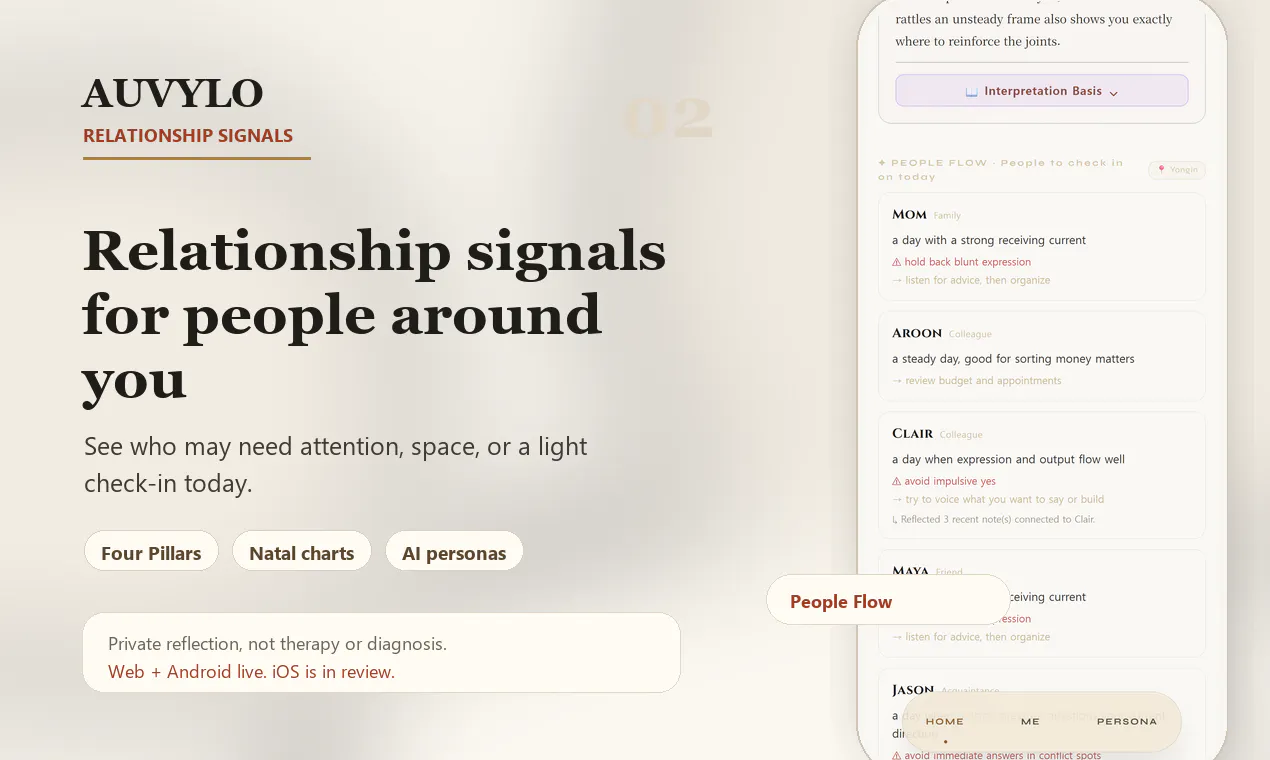 Auvylo Product Hunt gallery screenshot showing relationship signals for people around you