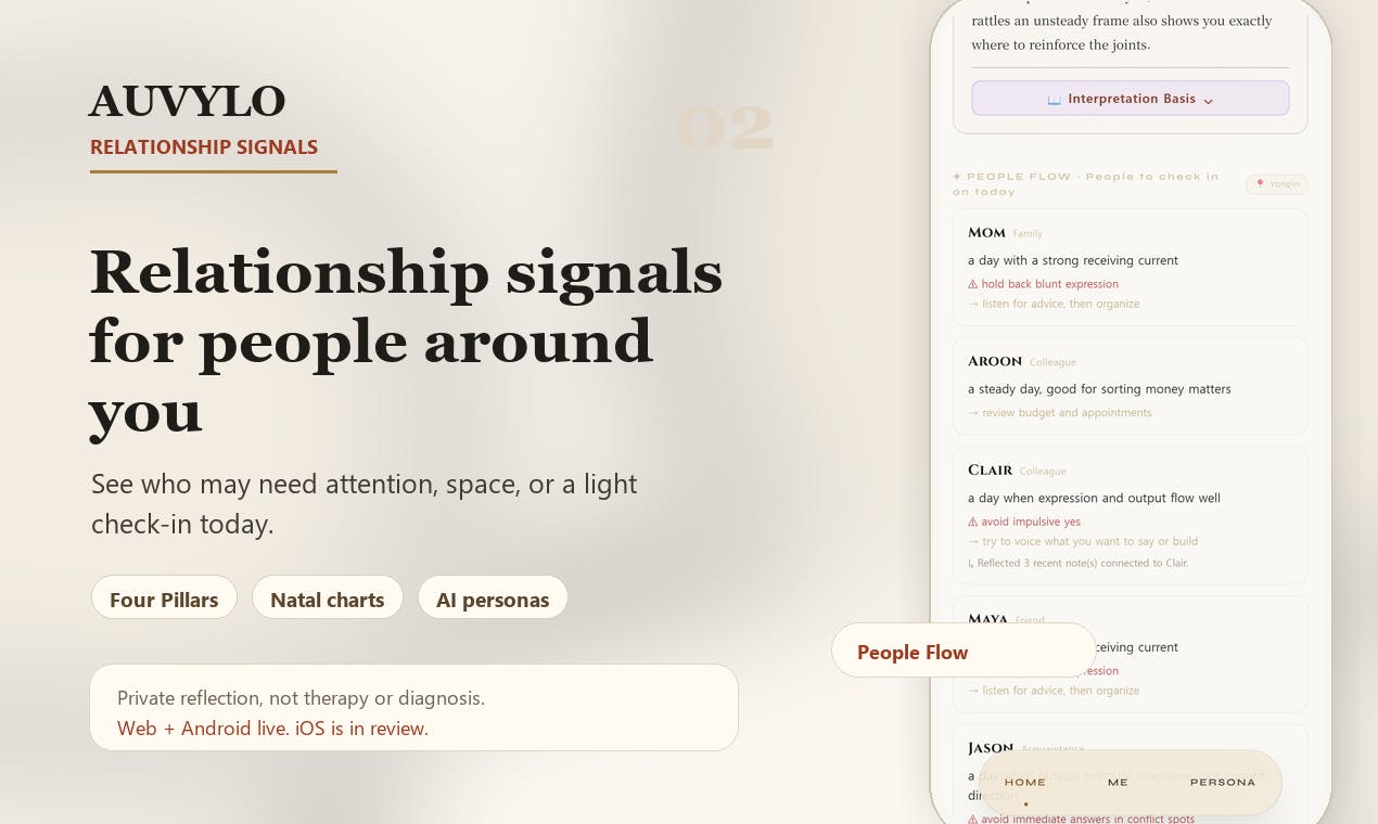 Auvylo Product Hunt gallery screenshot showing relationship signals for people around you