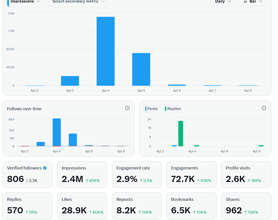 ThreadGPT gallery image