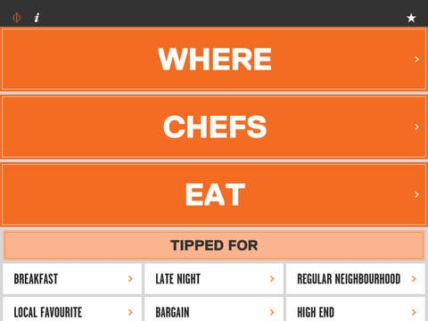 Where Chefs Eat gallery image