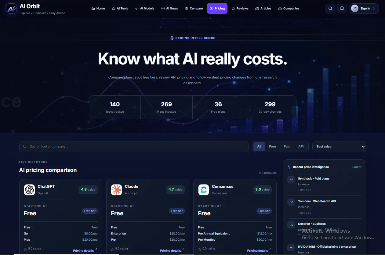 AI Orbit gallery image