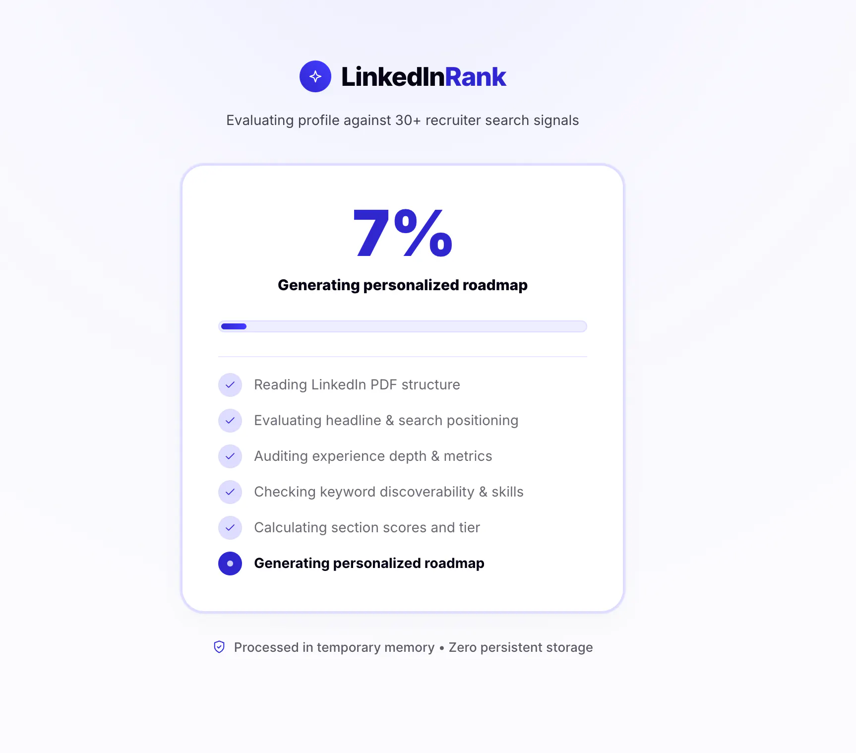 LinkedIn Rank gallery image