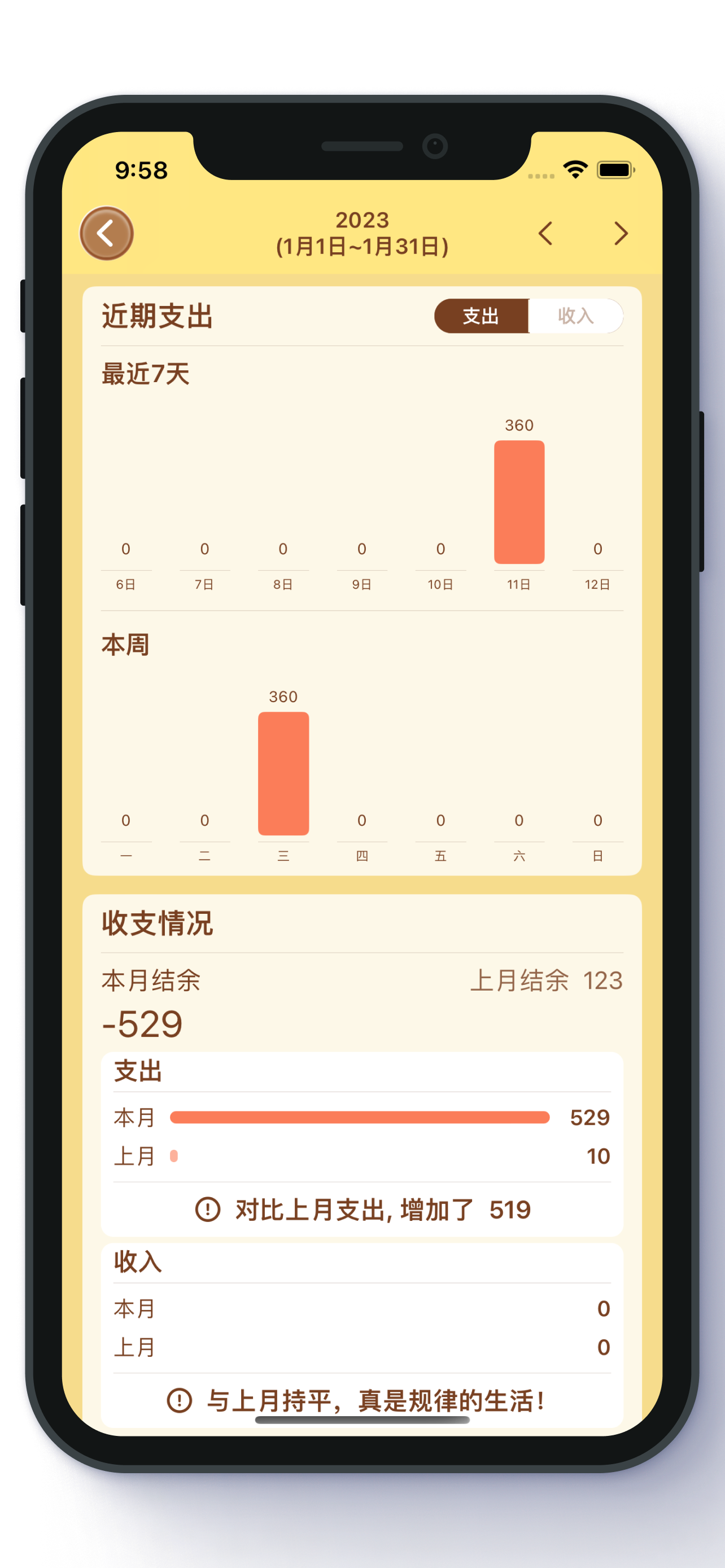 Livello - Spesa tracker media 7