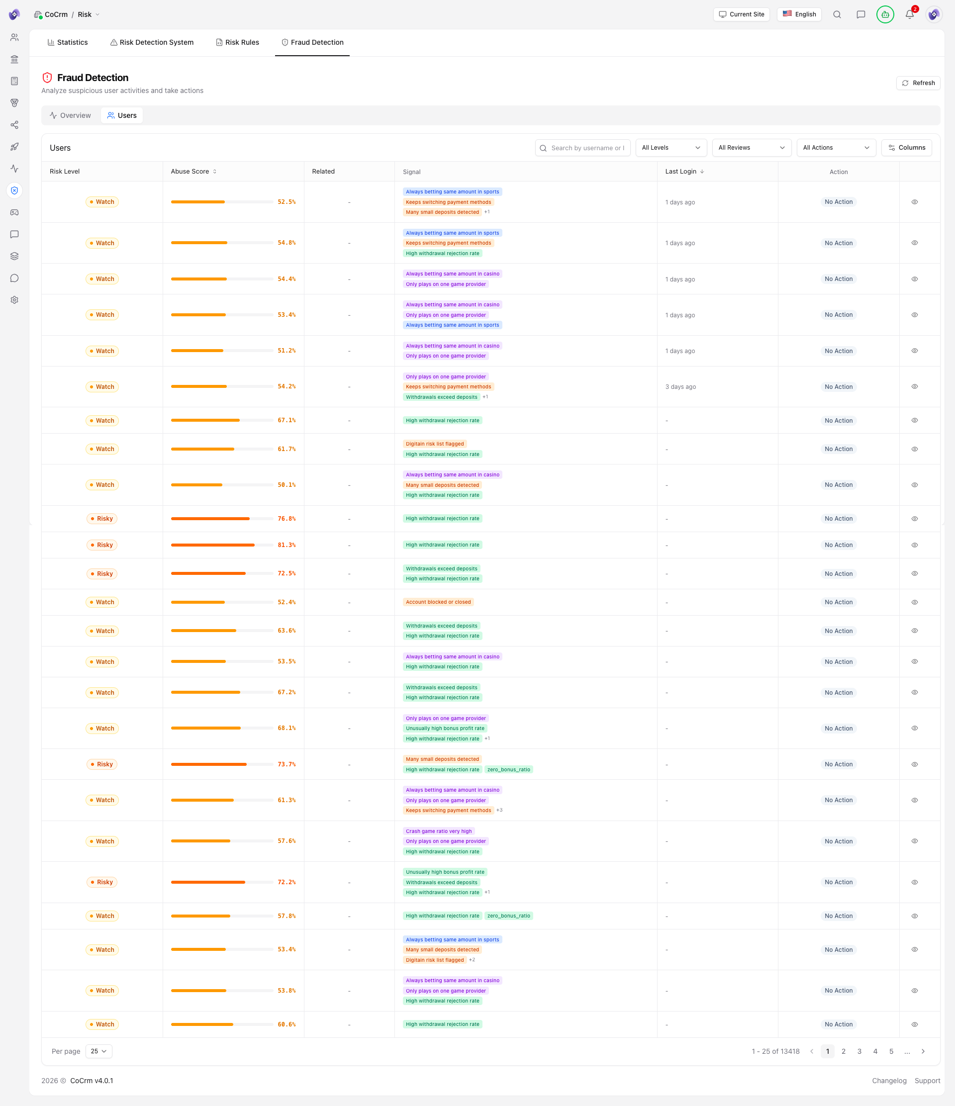CoCrm.ai gallery image