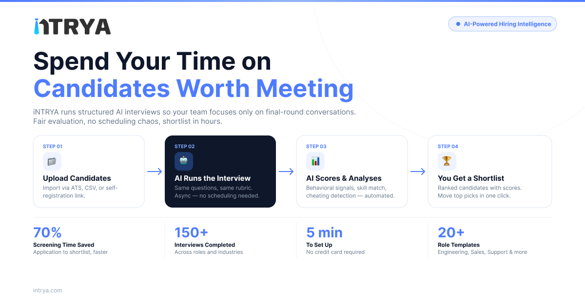 intrya gallery image