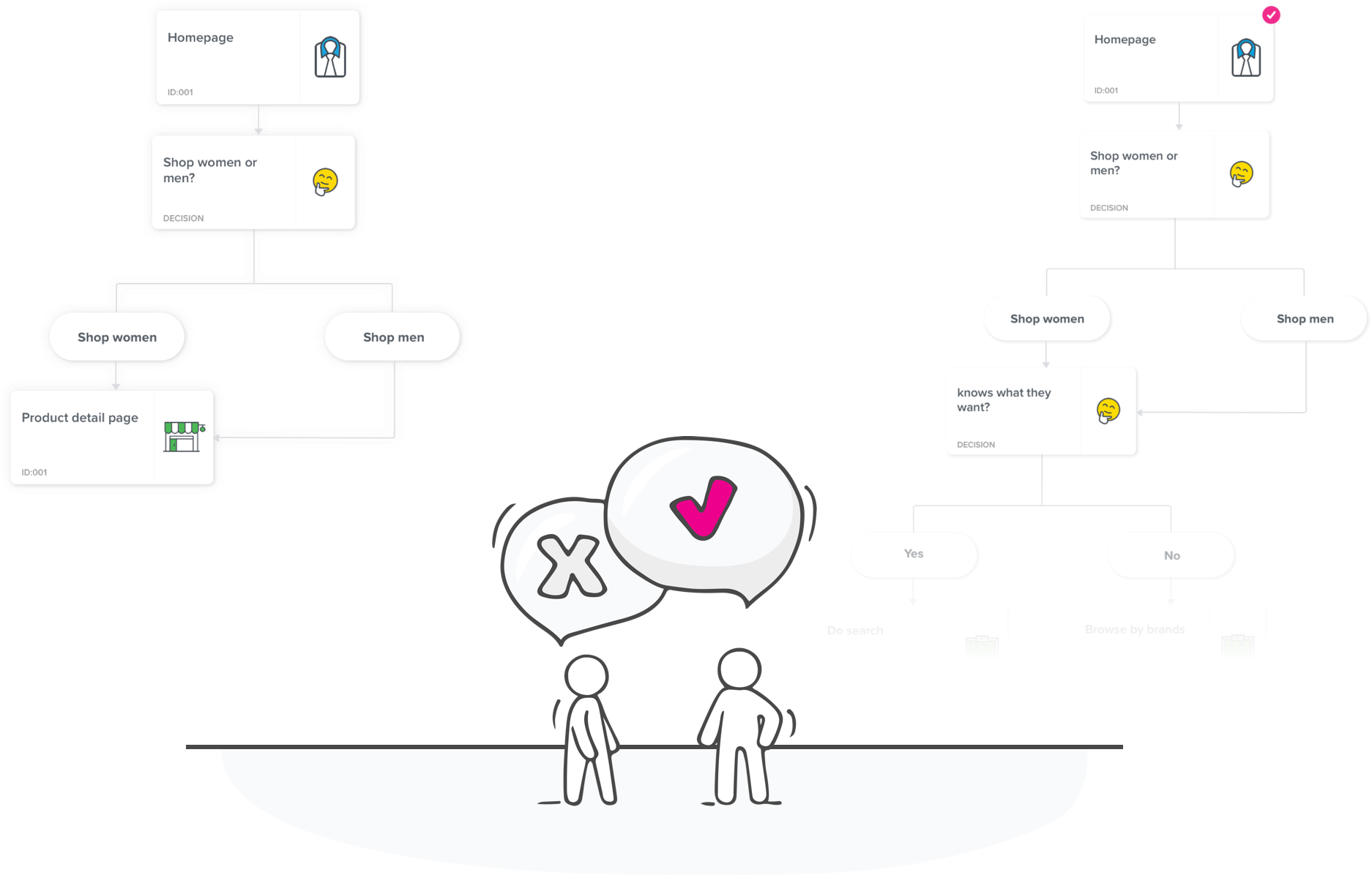 Timblee gallery image