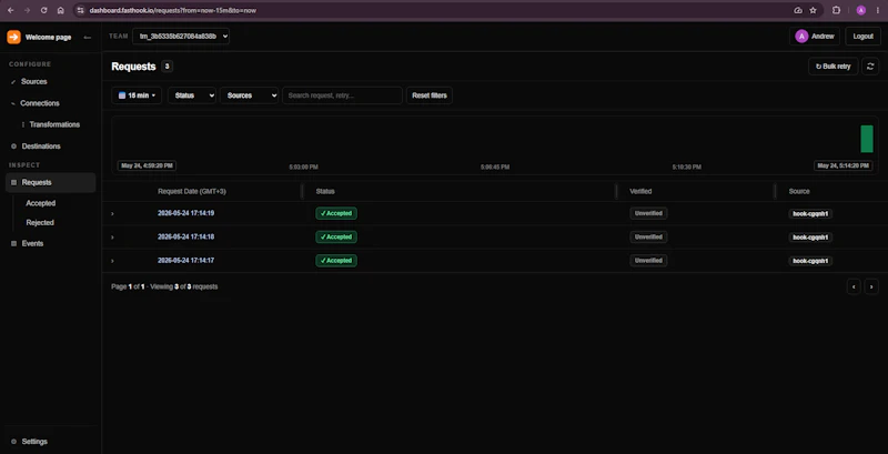 fasthook screenshot 2