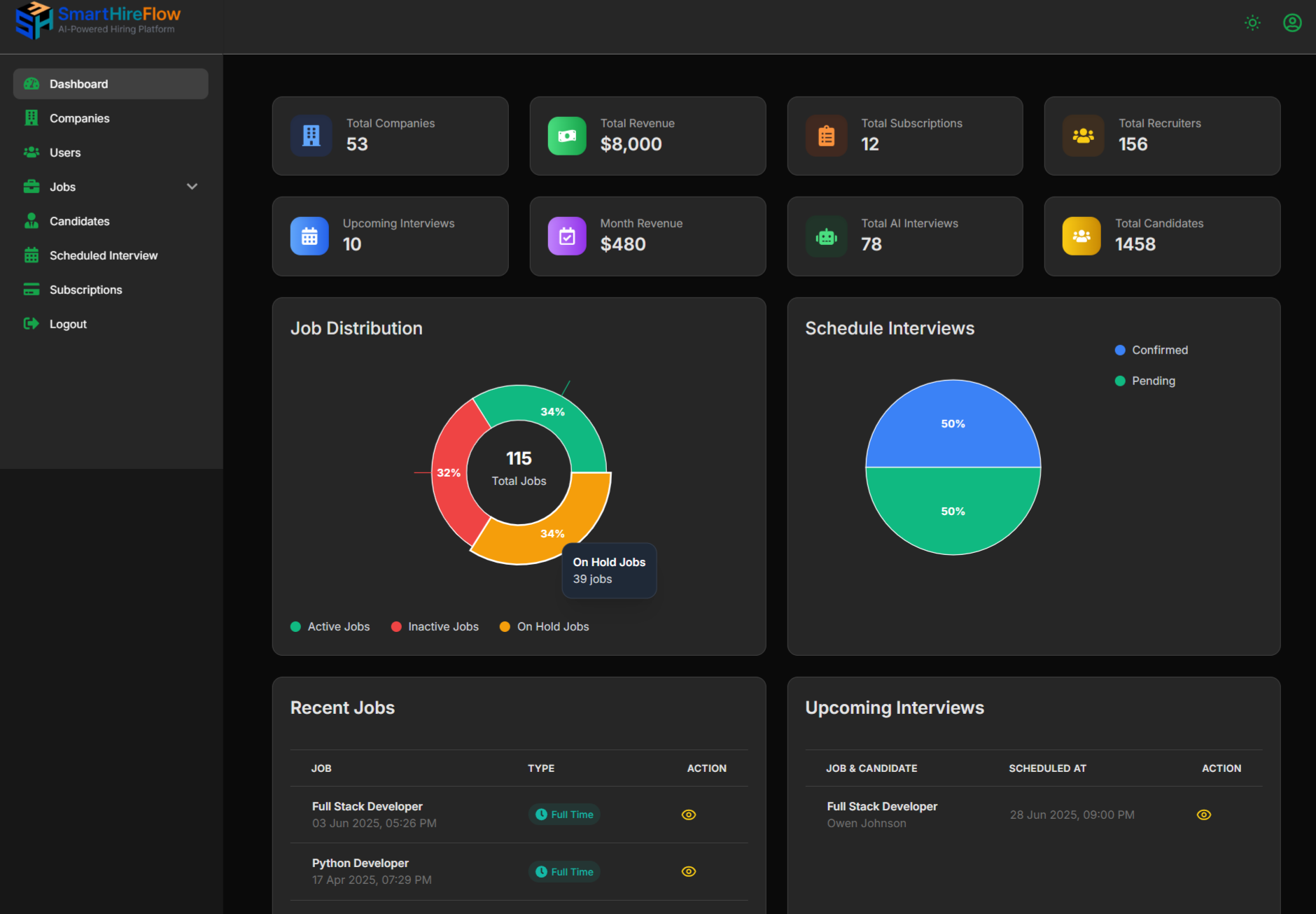 SmartHireFlow gallery image