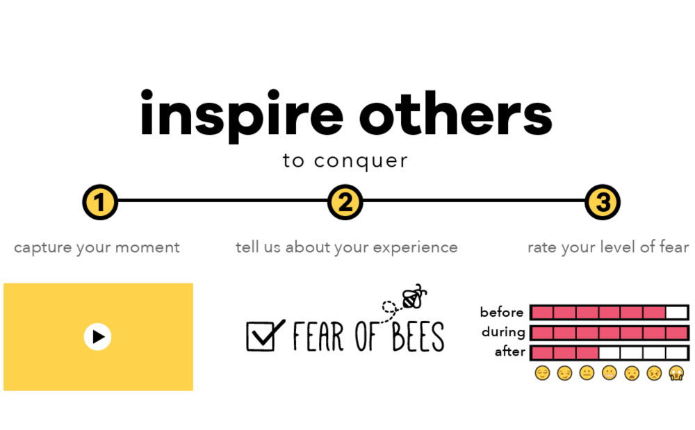 100 Days w/o fear gallery image