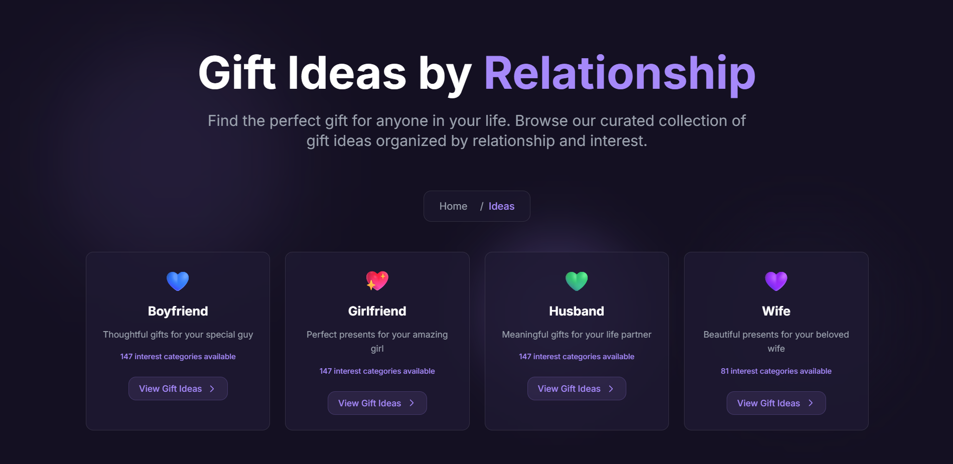 Search Gift Ideas gallery image