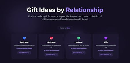 Search Gift Ideas gallery image