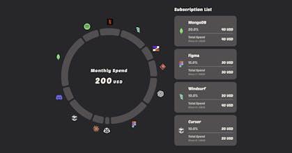 Subflow gallery image