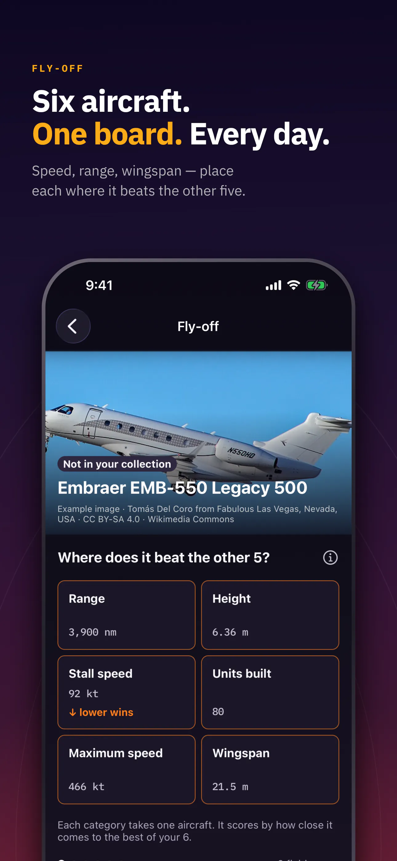 CatchFlights: Plane Spotter gallery image