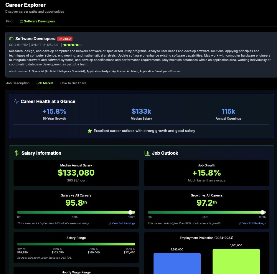 Solyo - Grades, College & Careers - Screenshot 2 showing product features and functionality