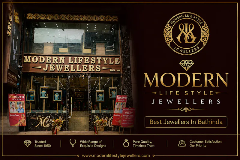 Modern Lifestyle Jewellers screenshot 1