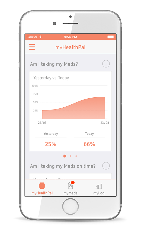 myHealthPal gallery image
