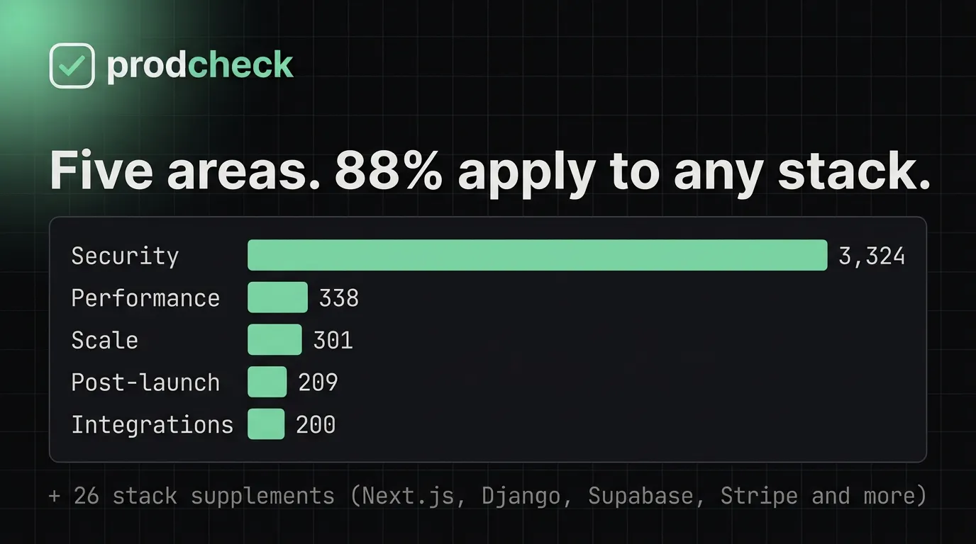prodcheck 截图 4