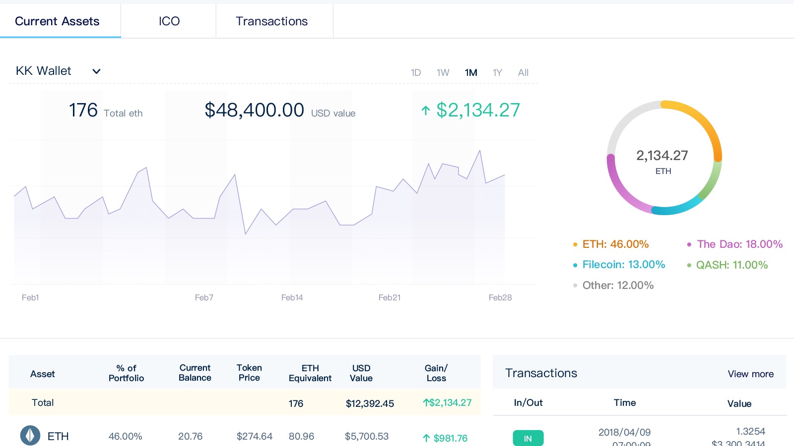 Tokenpad gallery image