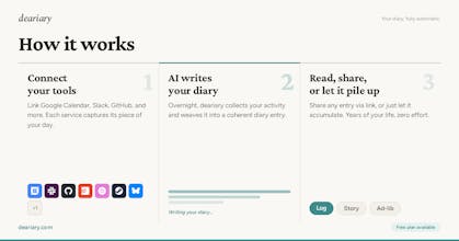 deariary gallery image