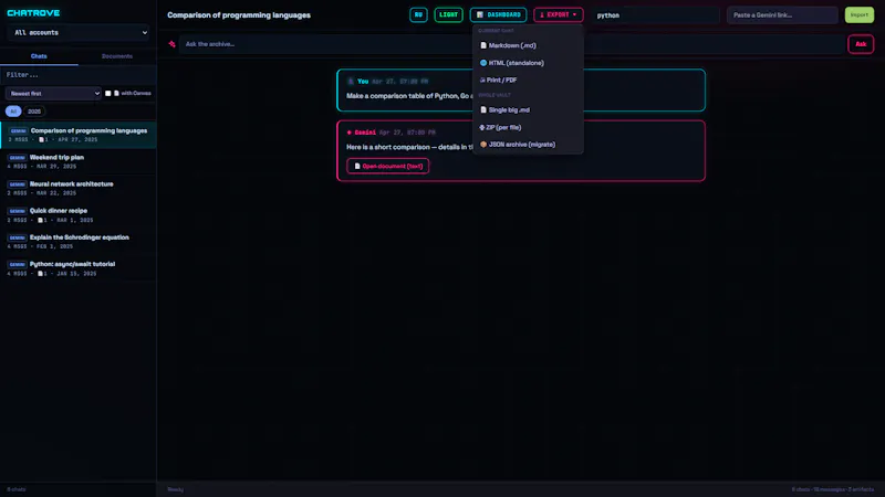 Chatrove screenshot 4