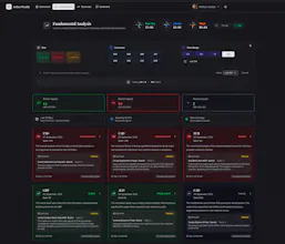 Aether Wealth Forex Intelligence gallery image