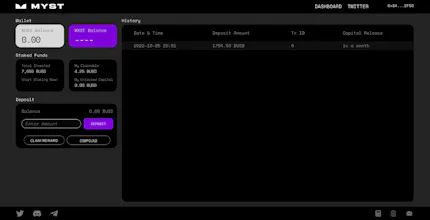 MYST Finance gallery image