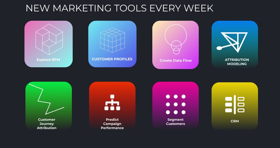 Mídia 3 de Athena - All-in-One Marketing-Plataform