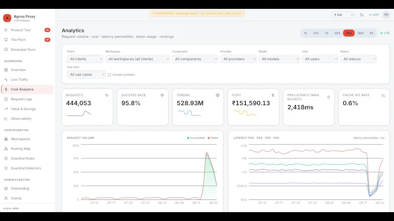 Agnos LLM gateway screenshot 1 (video preview)