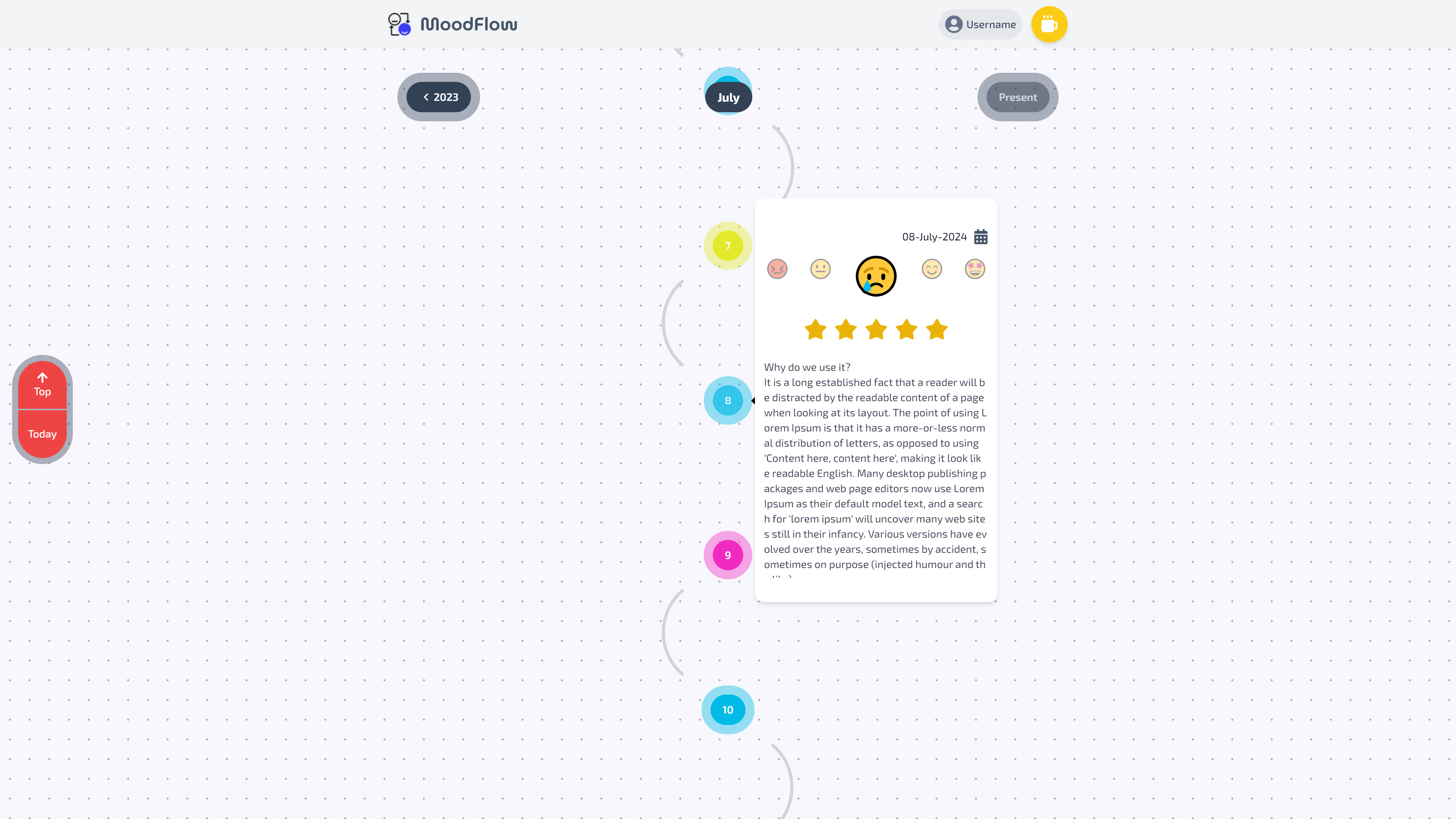 Media Moodflow 3