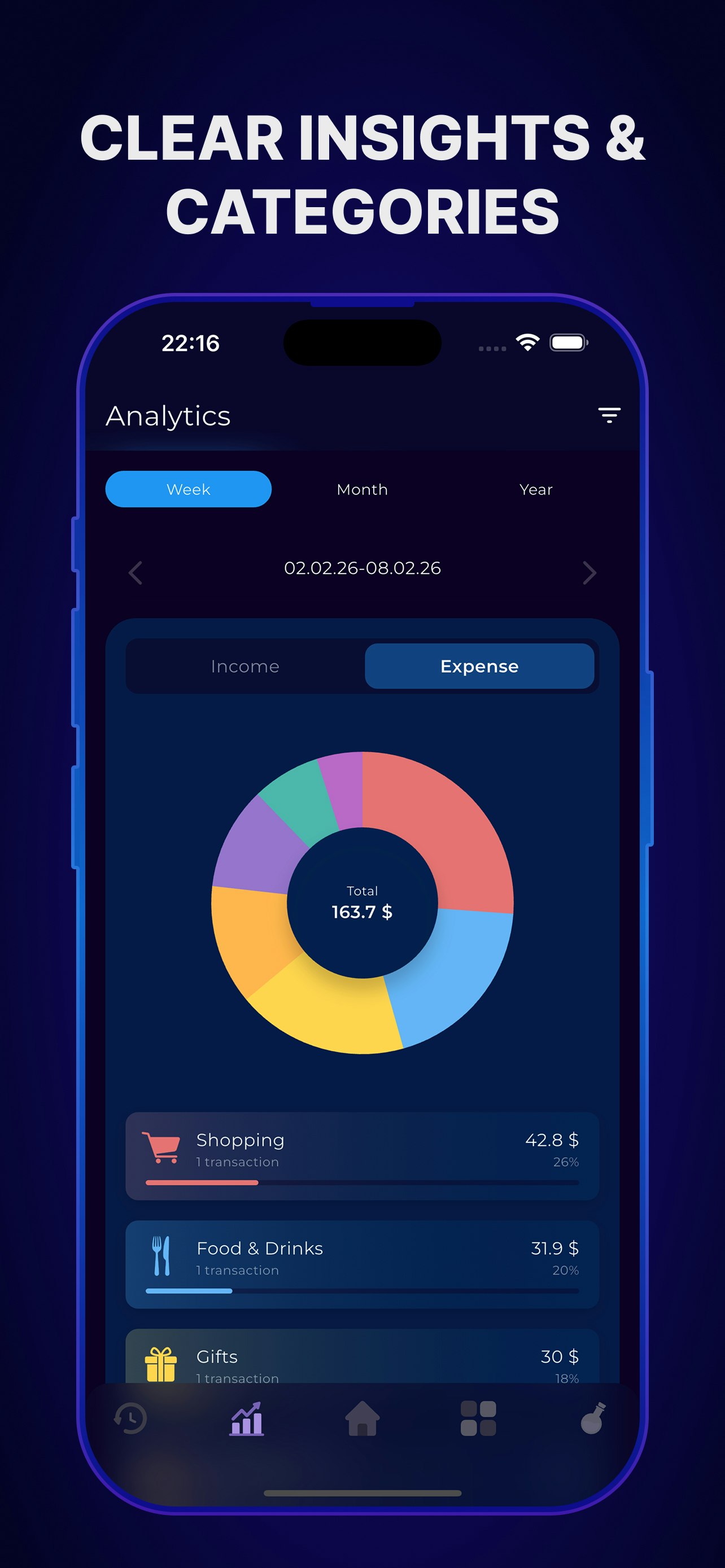 Budget Vials ― Visual Budgeting media 5