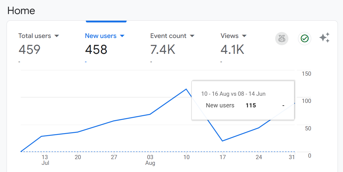 ToolsVerse gallery image