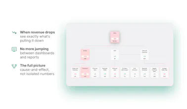 JetMetrics — Revenue Intelligence gallery image