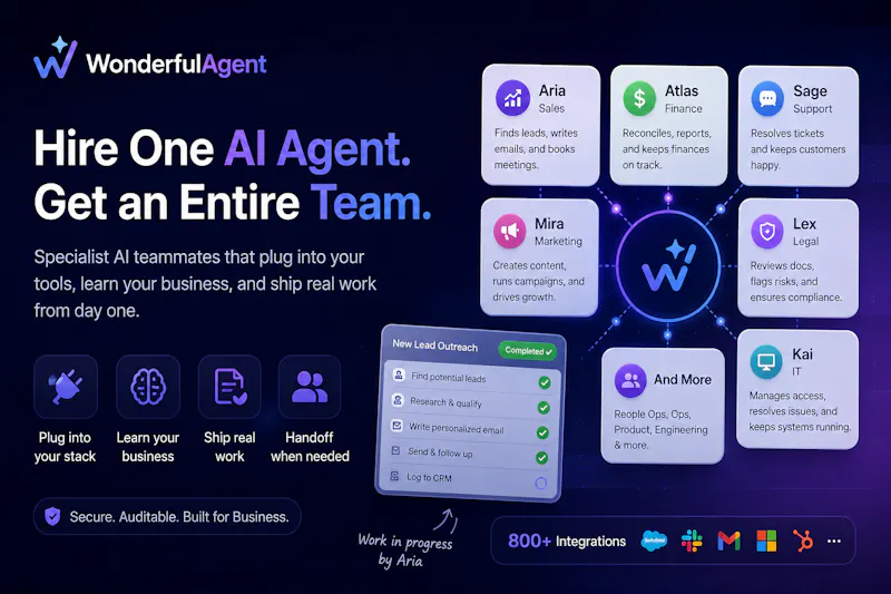Wonderful Agent screenshot 2