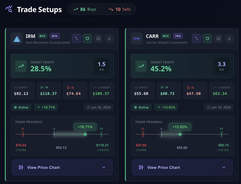 OrionAI from MarketMasters gallery image