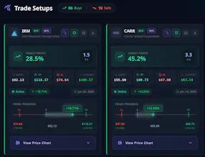 OrionAI from MarketMasters gallery image