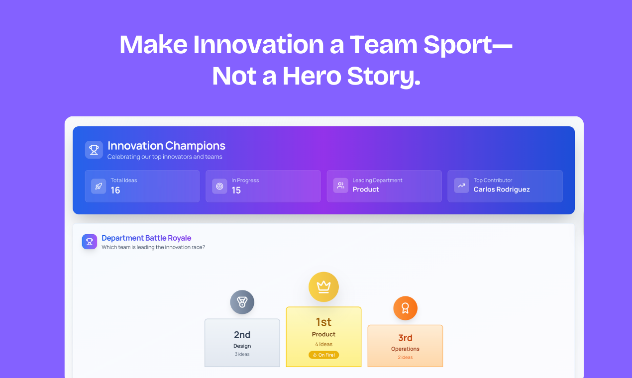 ProFlows.ai gallery image