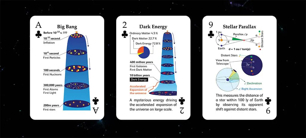 The Space Deck gallery image