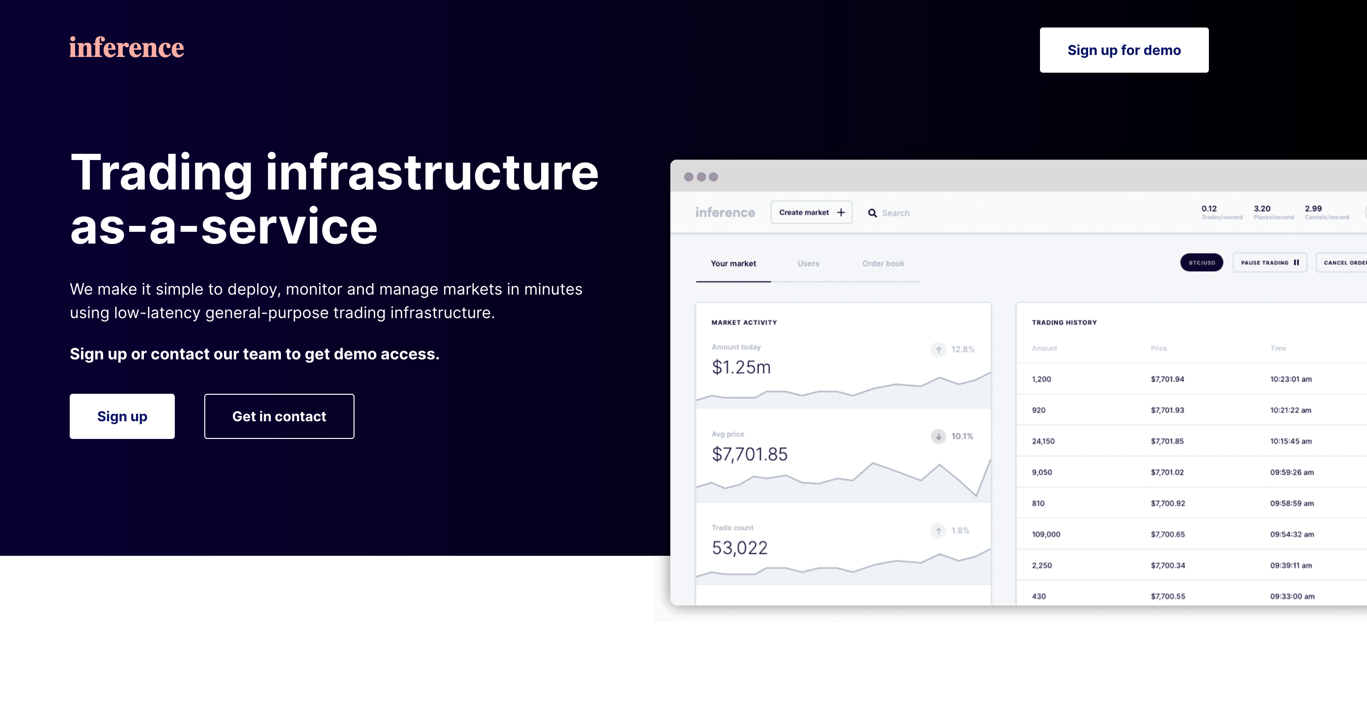 Inference gallery image