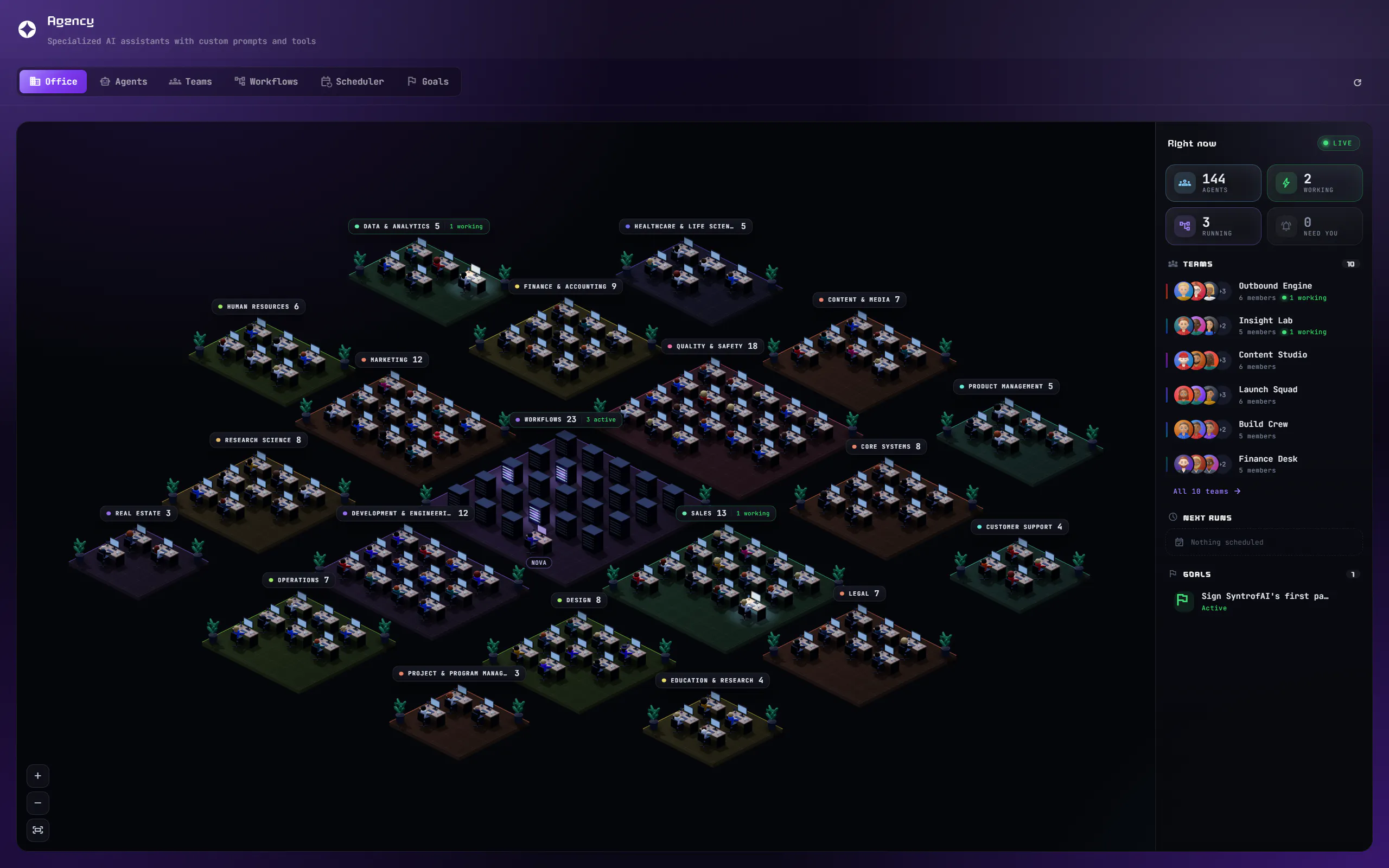 SyntrofAI gallery image