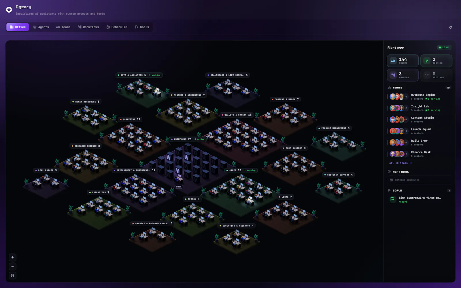 SyntrofAI screenshot 7